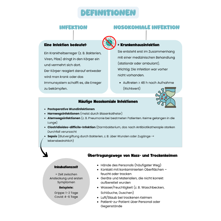 Nosokomiale Infektionen