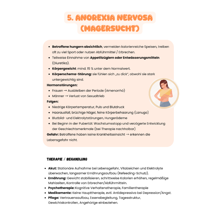 Essstörungen
