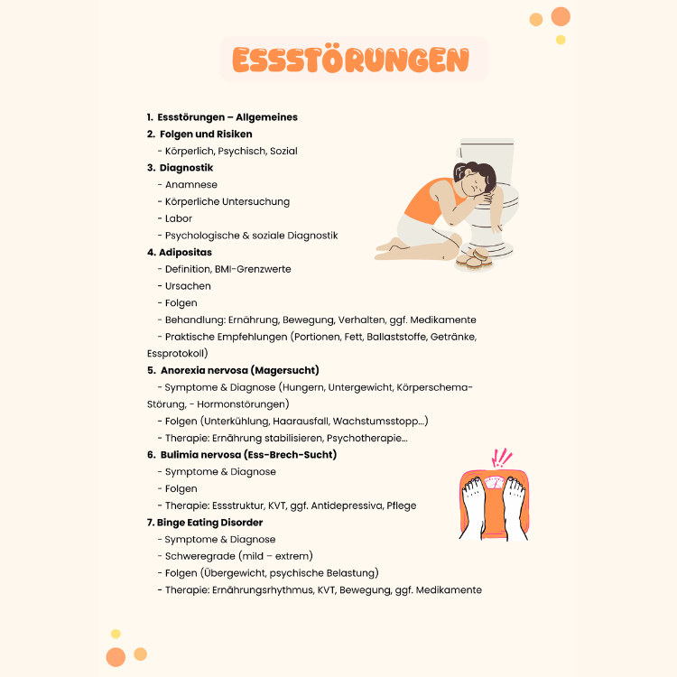Essstörungen