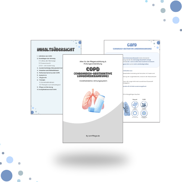COPD - (chronisch-obstruktive Lungenerkrankung)