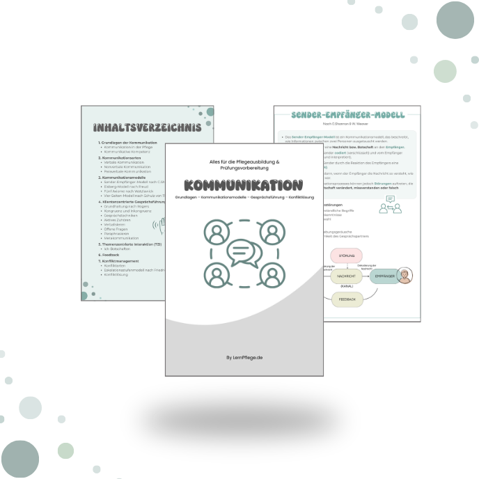 Kommunikation in der Pflege