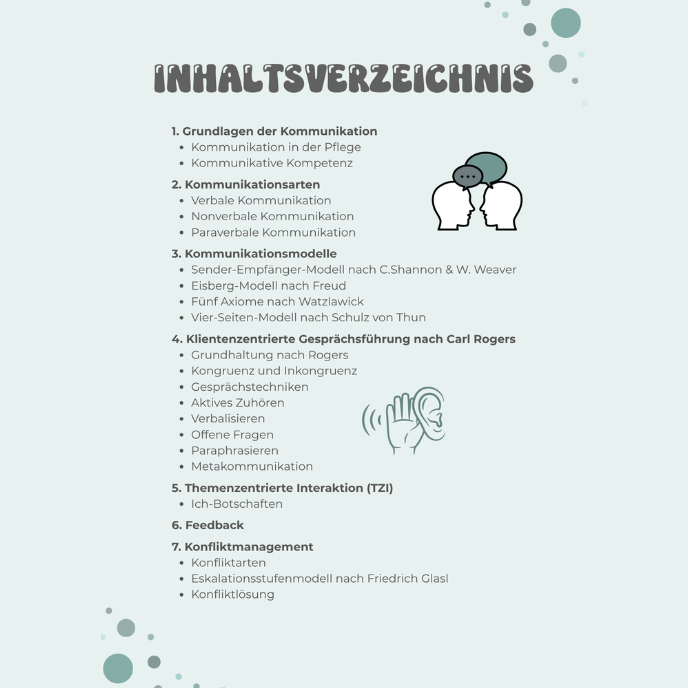 Kommunikation in der Pflege